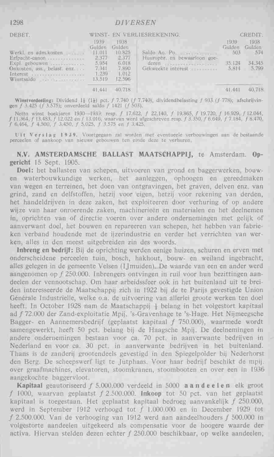 Document Image